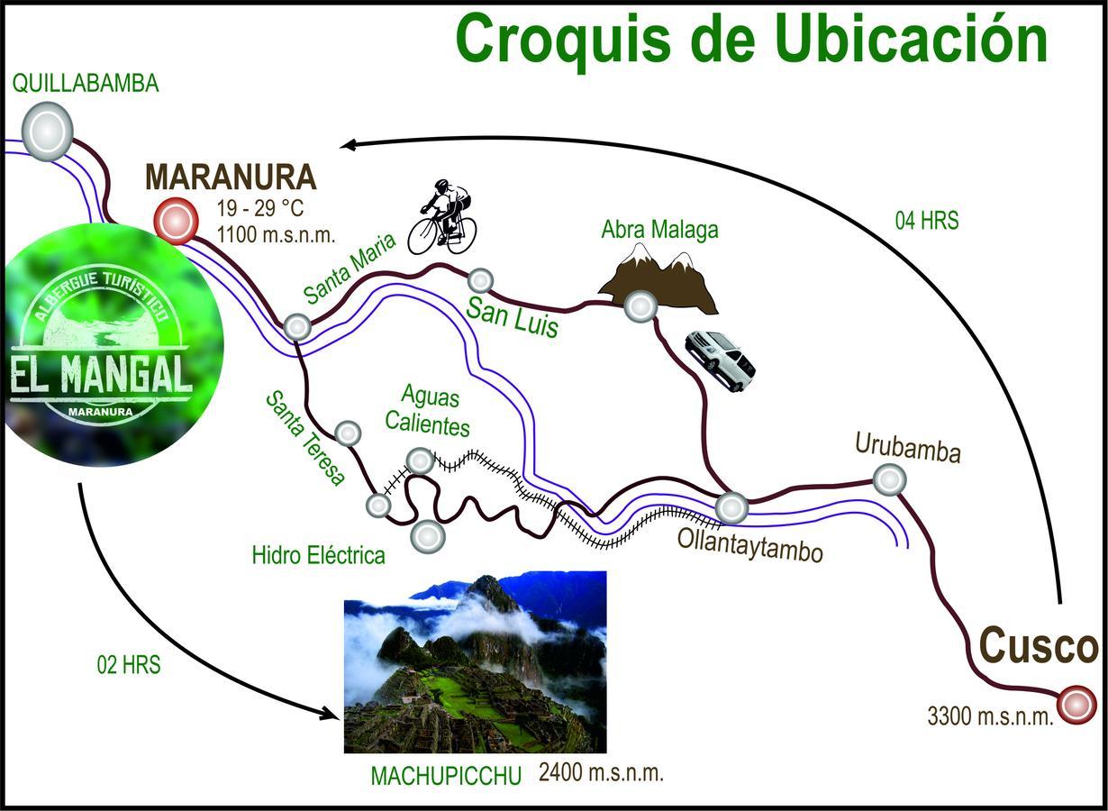 Maranura El Mangal旅舍 外观 照片